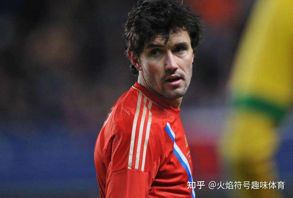 守门员:门将之神——雅辛(1929年出生,前苏联球员)——世界足球历史上