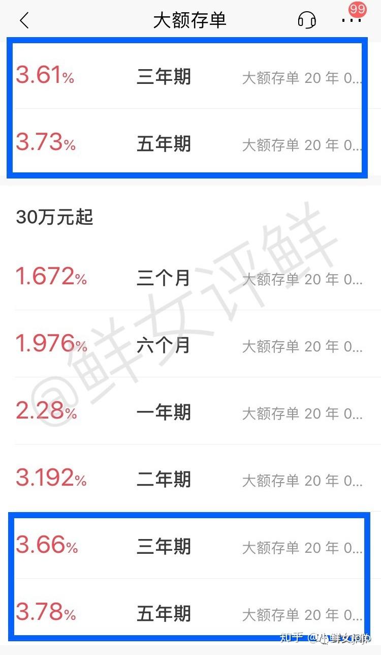 戰勝熔斷的仙女存錢法瞭解下