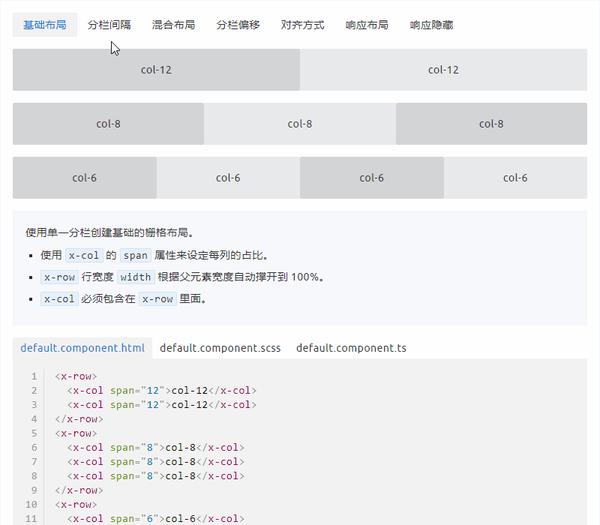 Angular 组件库 NG-NEST 源码解析：Layout 栅格布局 - 知乎