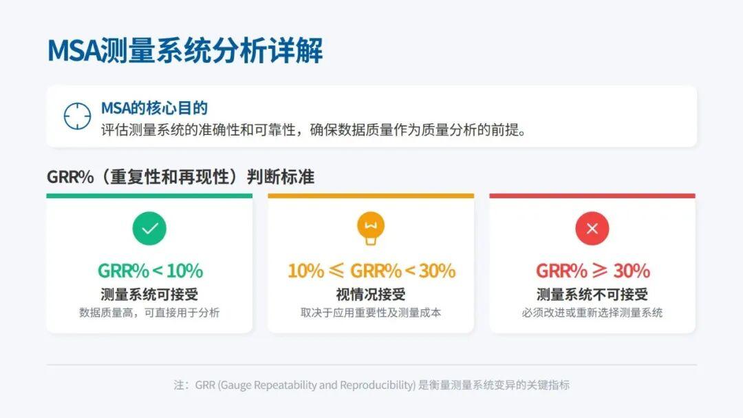 从入门到卓越:成为合格乃至顶尖制程质量工程师(PQE)的完整成长指南 - 知乎