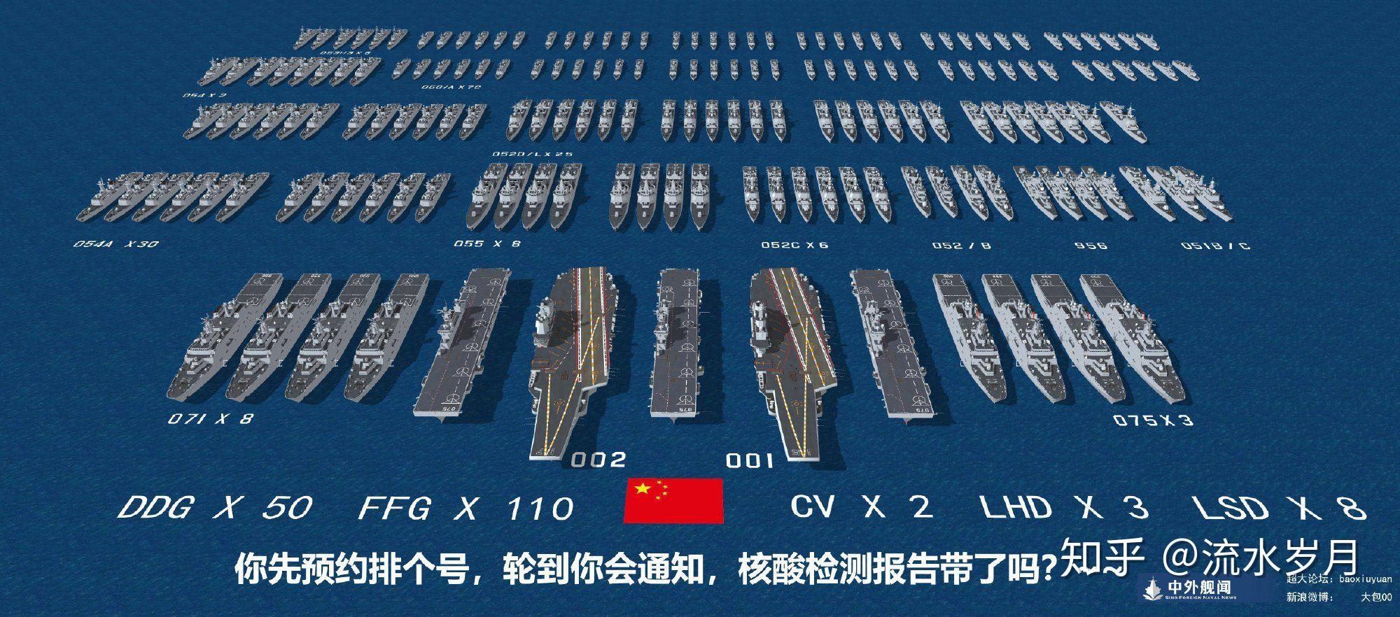 中英海军九宫格情景剧