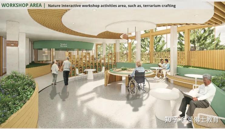 室内设计趋势观察｜适老化设计学生作品赏析 - 知乎