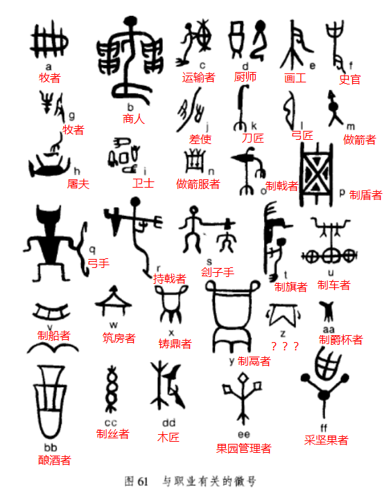 非常呆萌憨厚的石兽形象书中224页,我称之为"甲骨文识字卡片".