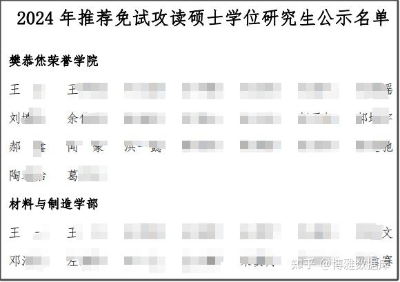 北京工业大学2024届保研、拟录取、考研招生数据 - 知乎