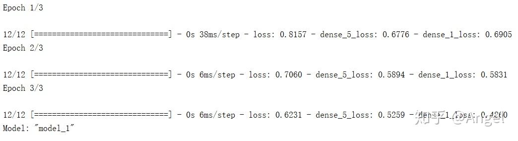 Guide to the Functional API #keras 官方文档--代码可运行版（2） - 知乎