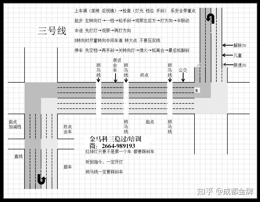 在問123號線,已經變更了哦6015約考的考生建議提前熟悉線路規則