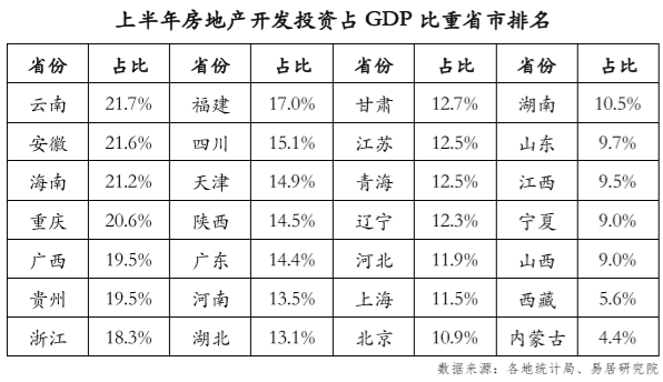 蚌埠gdp什么时候公布_2017年安徽蚌埠统计公报 GDP总量1551亿 常住人口增加4.57万 附图表