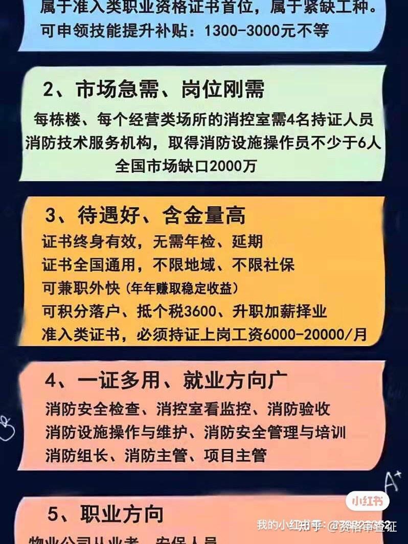 消防設施操作員