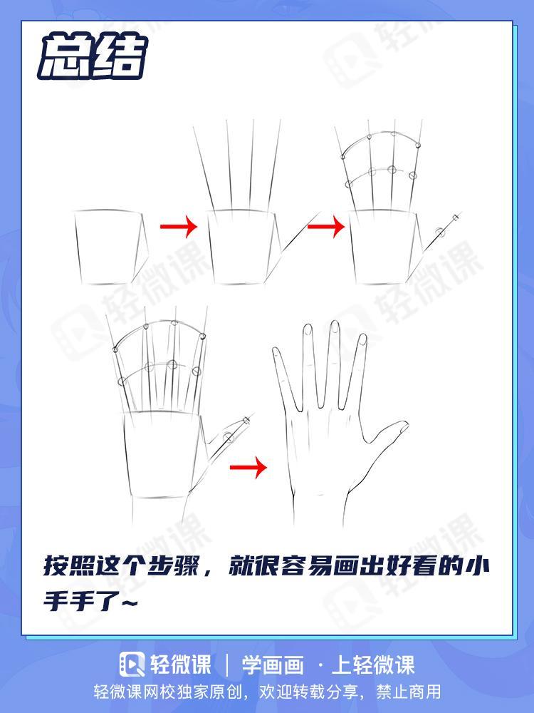 零基础学绘画最难的是什么，当然是众所周知的手部画法啦 - 知乎