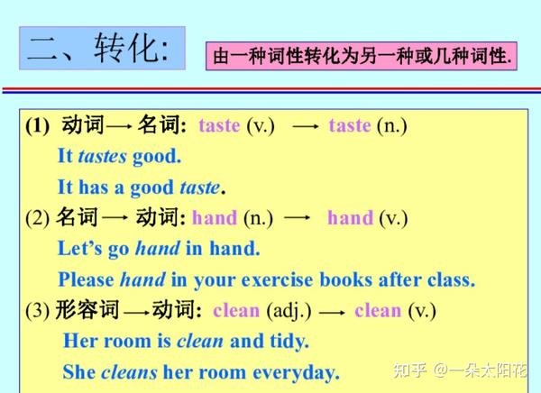 英语构词法,你知道吗? - 知乎