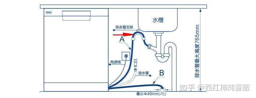 想装一台洗碗机,但是厨房没预留位置,有安装不麻烦的方案吗?