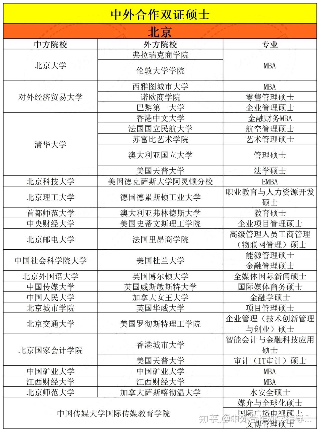 澳国立管理硕士：引领未来商业航程的新引擎
