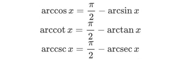 誘導公式,基本公式,反三角函數,三角函數極限&導數&微分&積分公式
