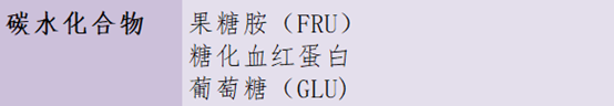什么是生化分析动物生化分析仪可以检测哪些项目？_https://www.jmylbn.com_新闻资讯_第11张