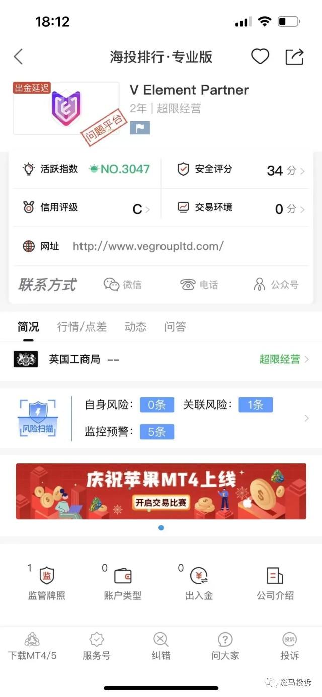 仅半个月,曝光的三无平台V Element Partner已经跑路!尚在黑平台的投资者尽快报警! - 知乎