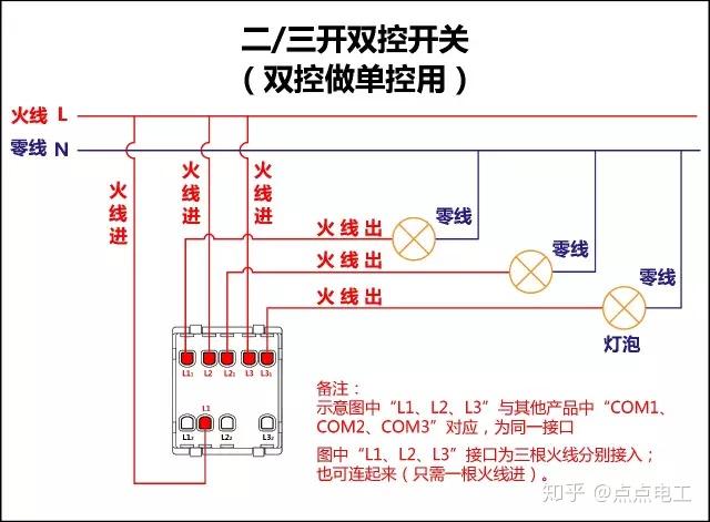 十,二三開雙控開關接線圖九,一開五孔單控插座接線圖八, 四開單控開關