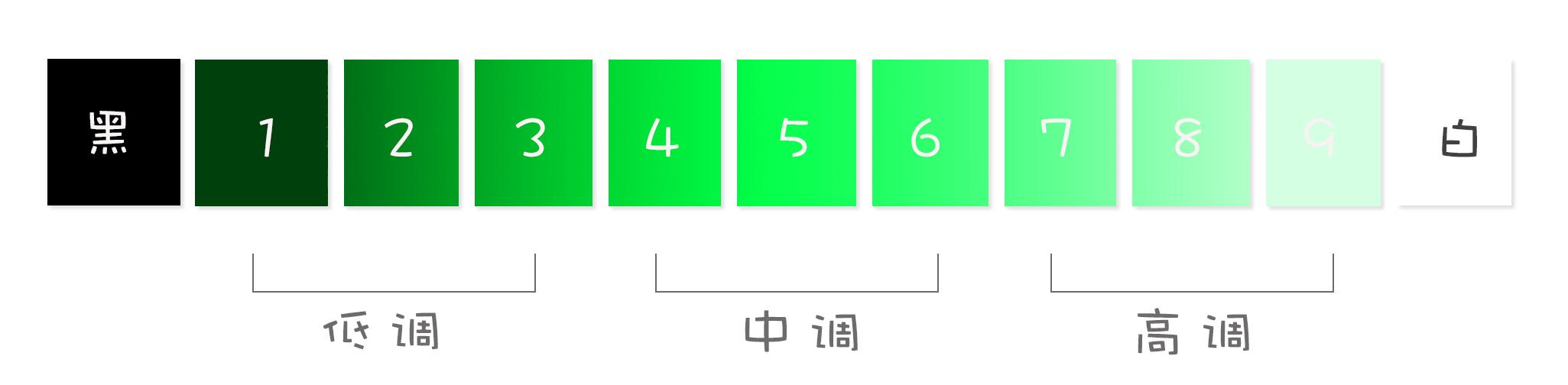 色即是空2银妆刀