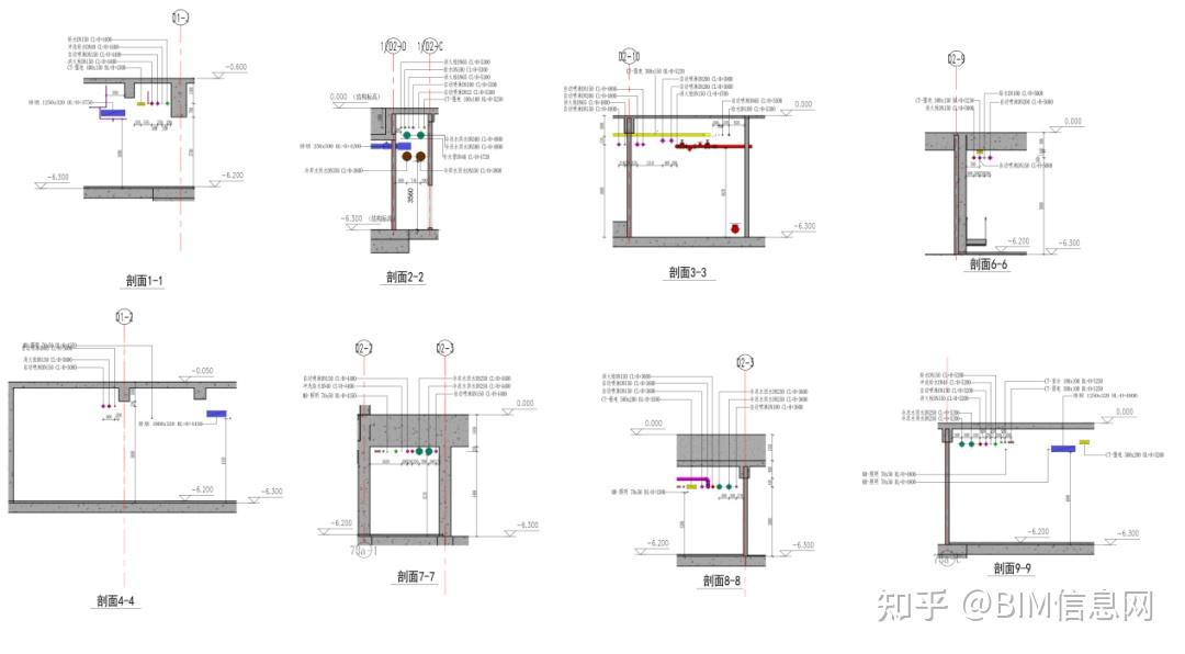 一文读懂 BIM 在各阶段的深度应用与详细解析 - 知乎