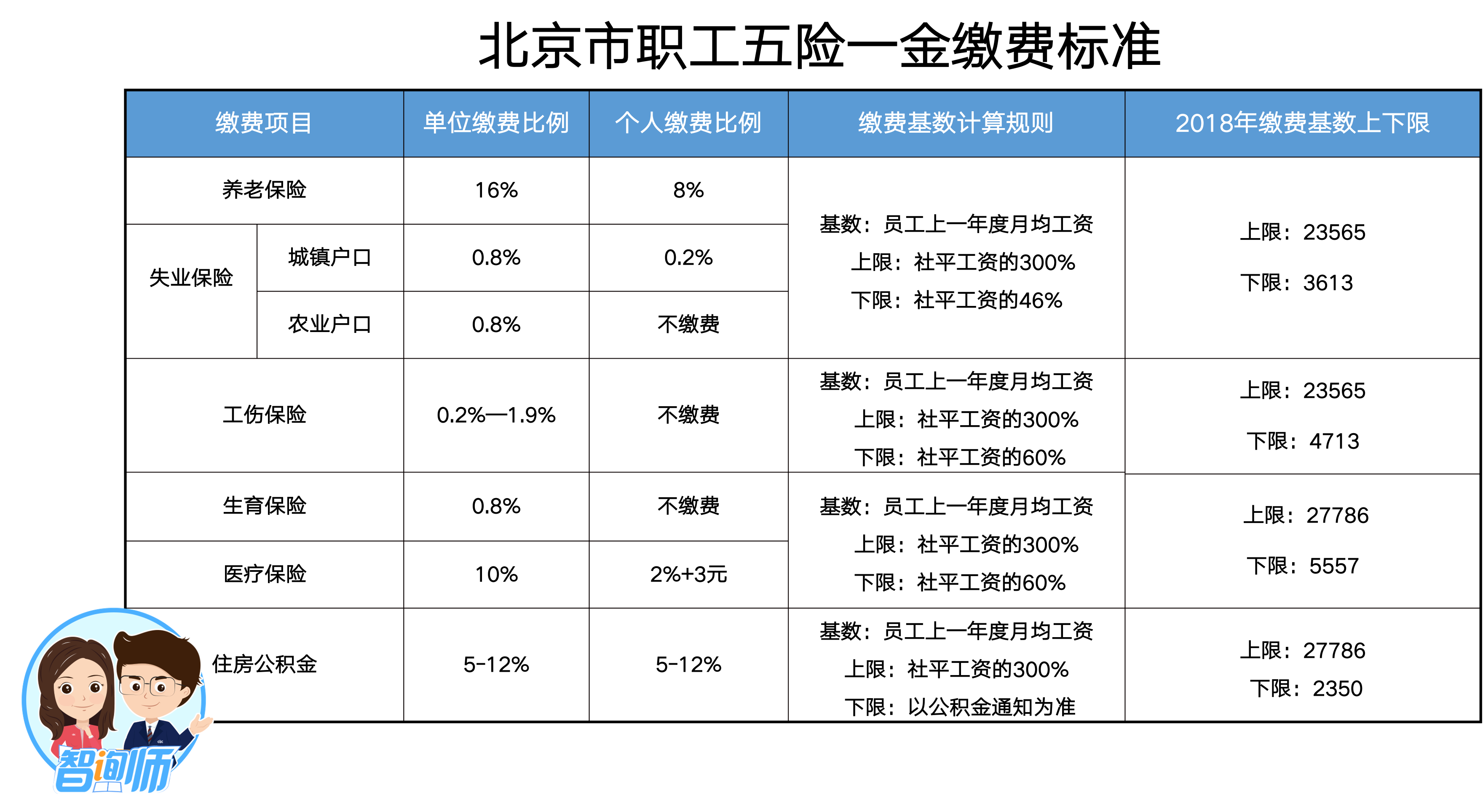v2-a58dd74fcd7760381841abddea8c5c39_r.jpg
