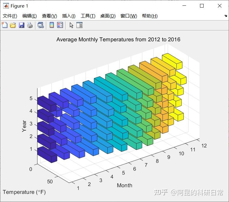 Matlab 64 