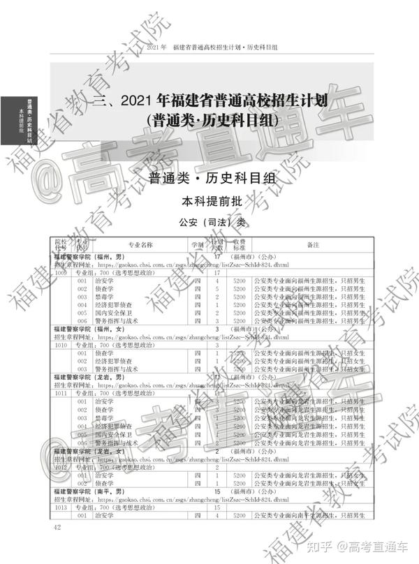 福建工程学院查录取官网_福建工程学院录取查询_福建工程学院录取查询官网