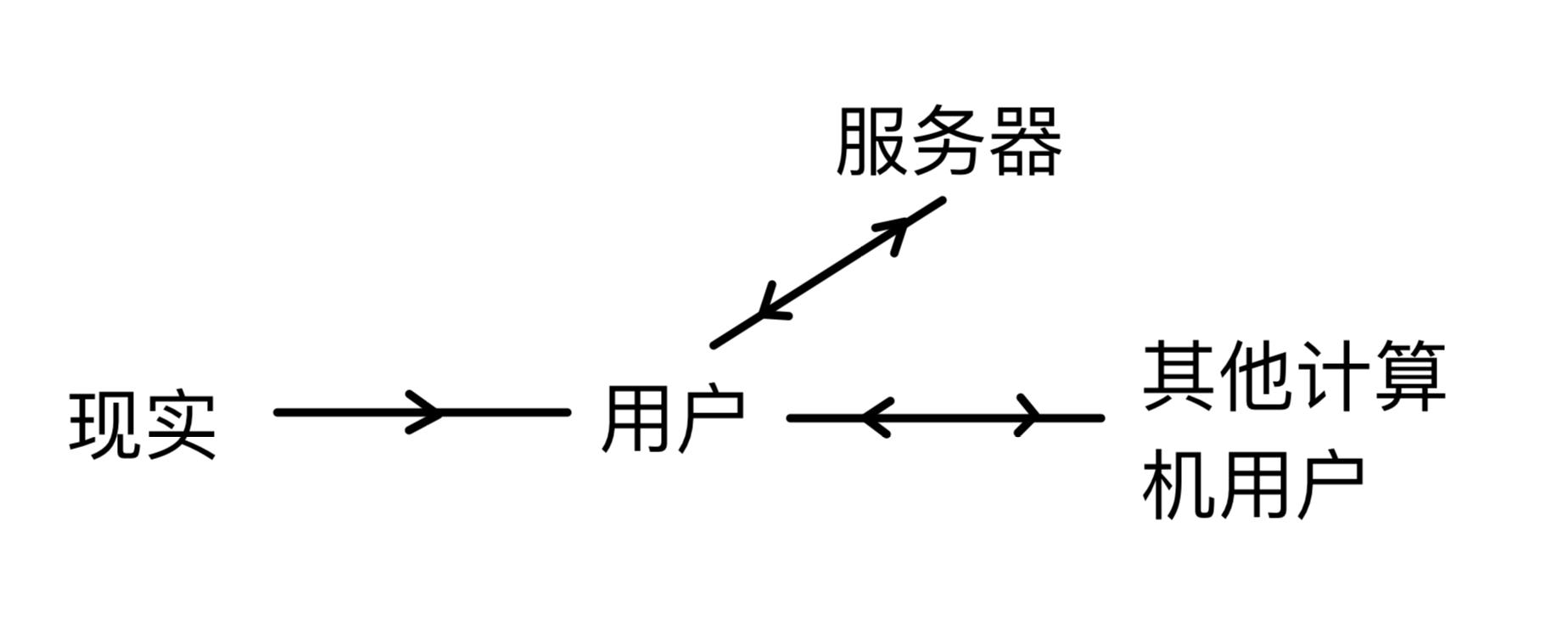 王迁《知识产权法教程》第四章 问题与思考 - 知乎