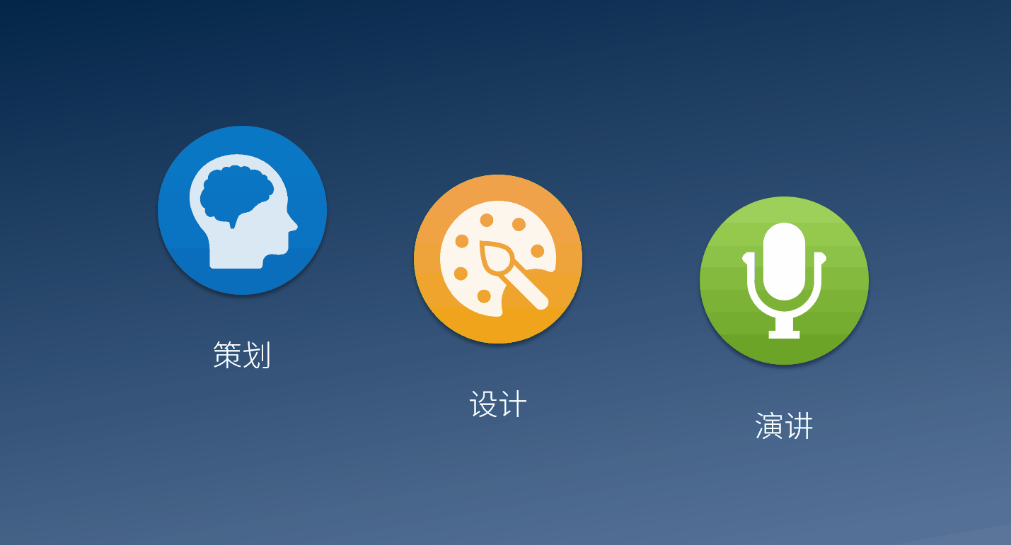 ppt插件功能强大,就像给ppt安装了作弊器,别人还在使用冷兵器冲来冲去