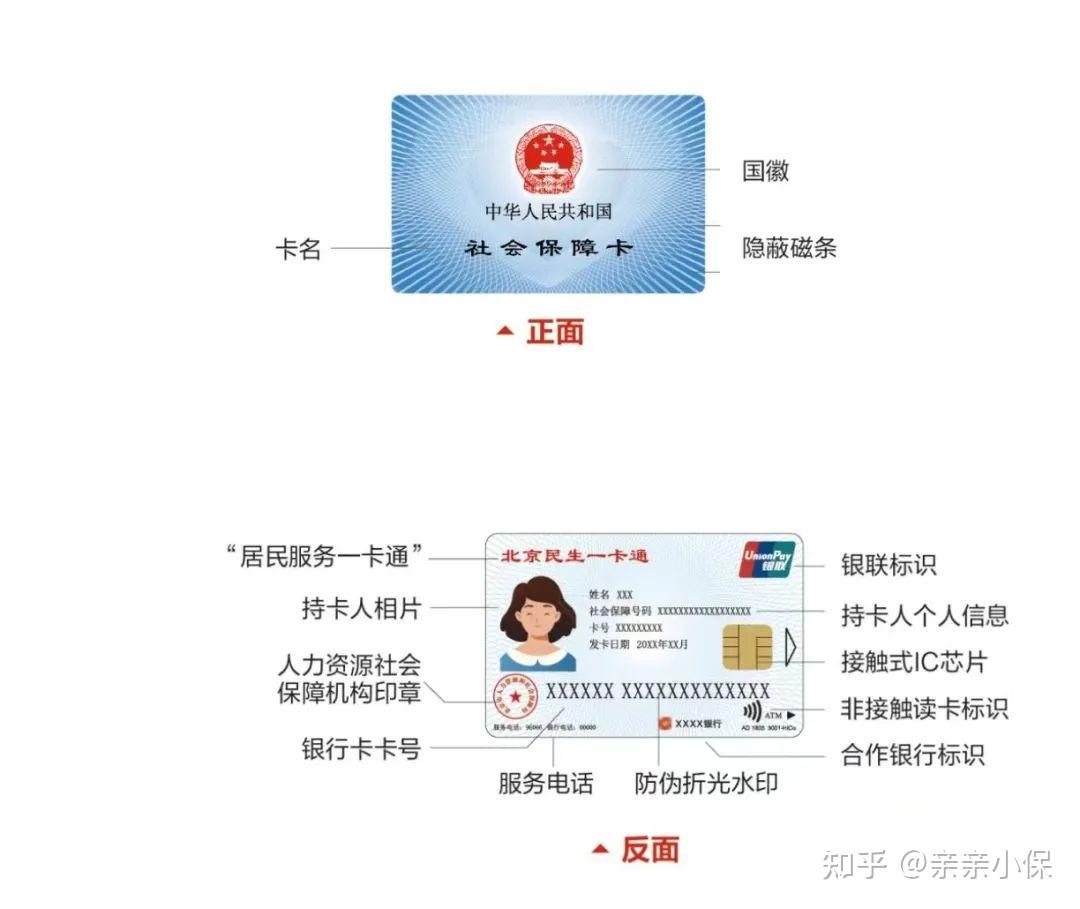 明确了北京第三代社保卡就医等热点问题解答