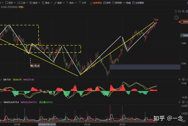 Lua 是怎样一门语言 知乎