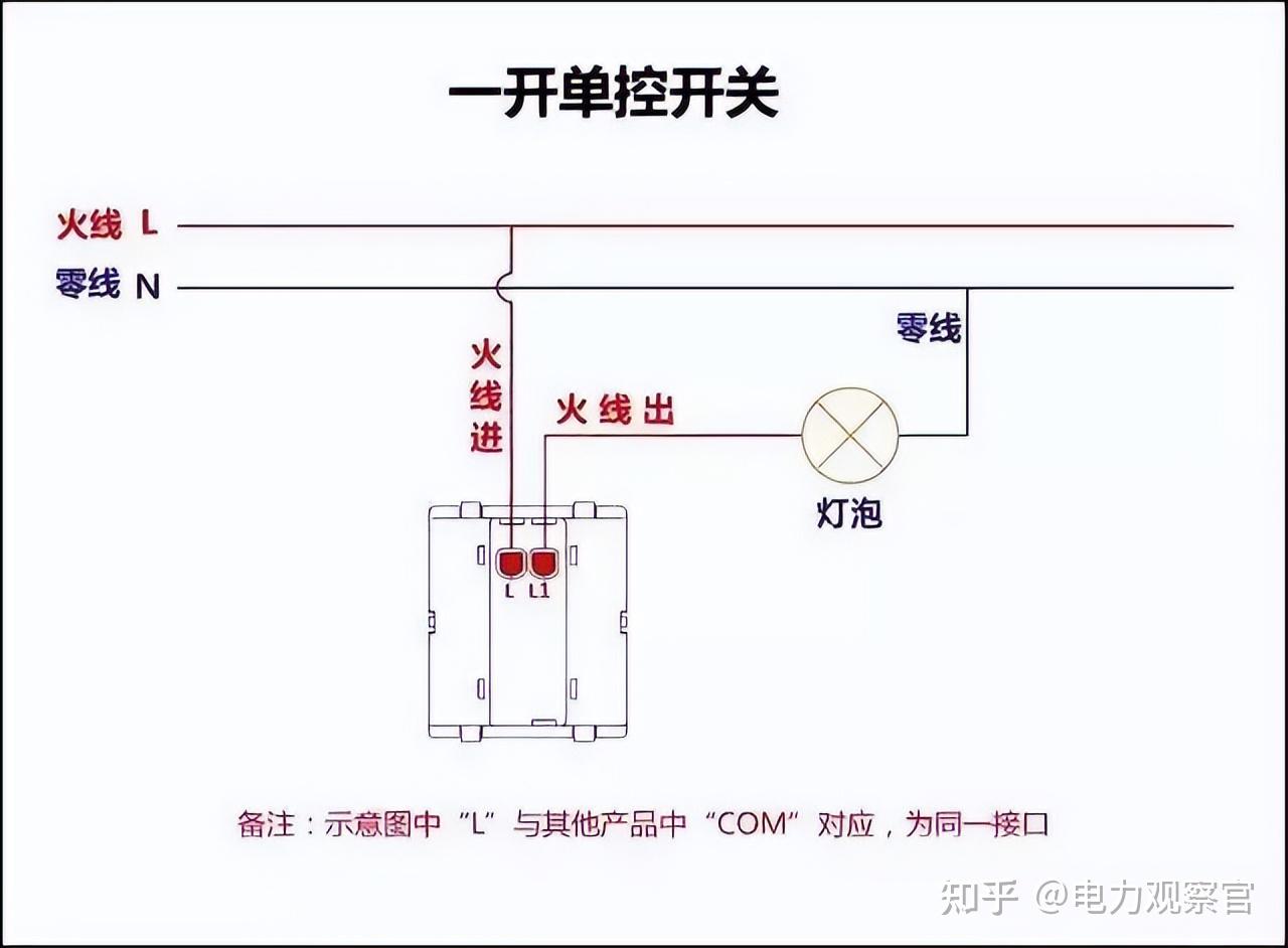 QJz2开关远控接线图图片