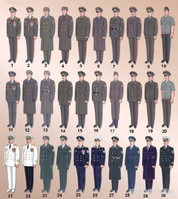 借尸还魂俄罗斯m97条例陆军将官常服鉴赏