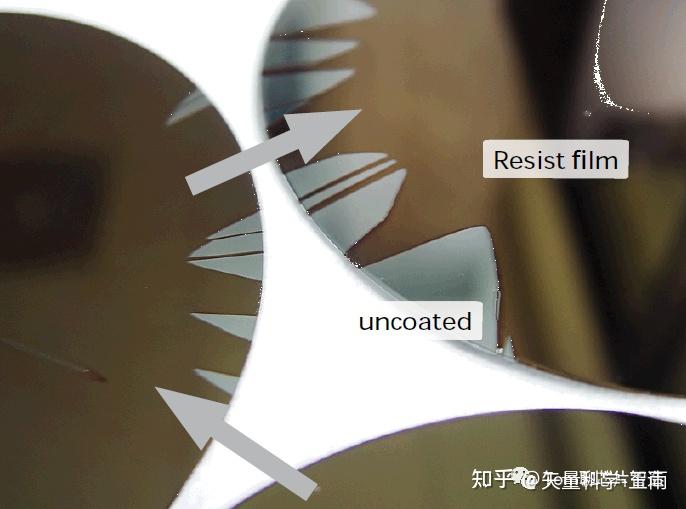 矢量科学丨匀胶机旋涂速度对光刻胶的影响 - 知乎