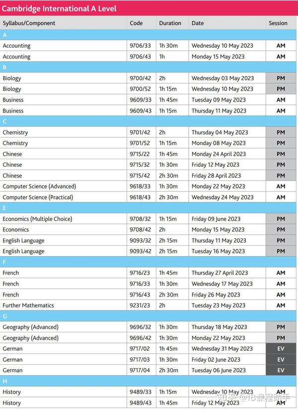2023年SAT、ACT、AP、Alevel、IB考试时间表 知乎