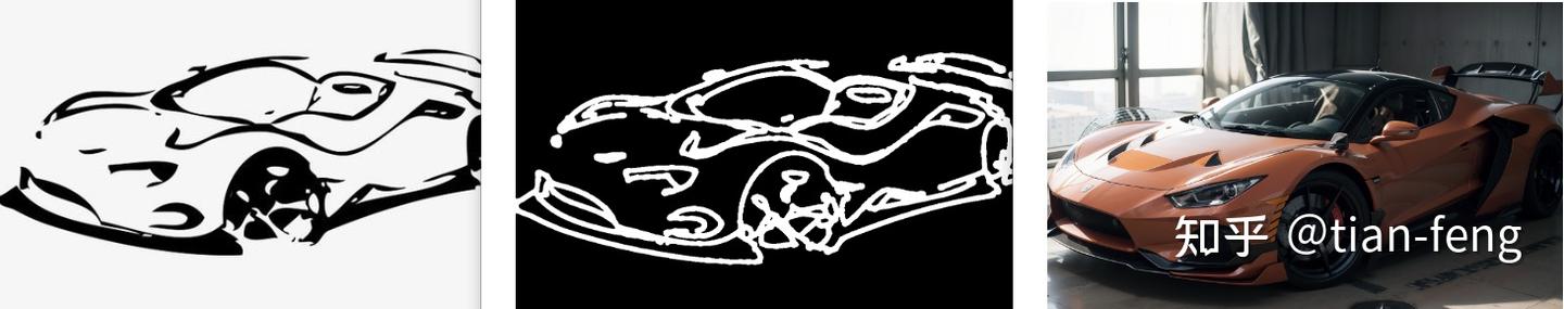 stable diffusion十七种controlnet详细使用方法总结 - 知乎