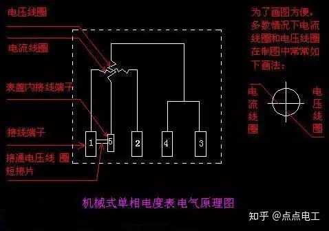 电工常见接线图 ，收藏不求人【电表接线】