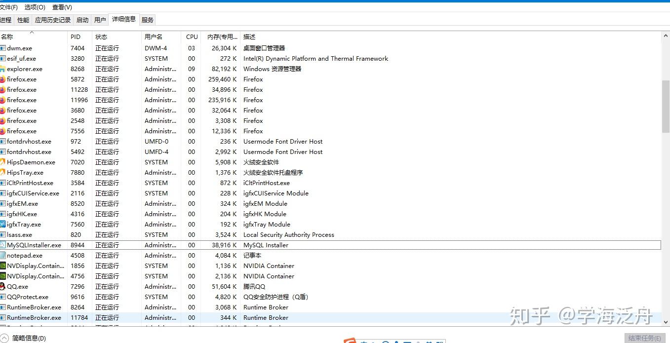 Mysql the specified port already in use 