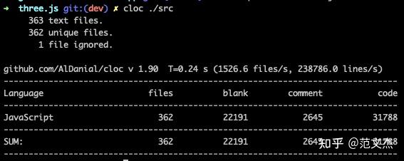 Webpack 性能系列一: 使用 Cache 提升构建性能 - 知乎