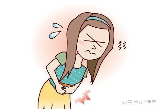 附件炎是怎么引起的? - 知乎