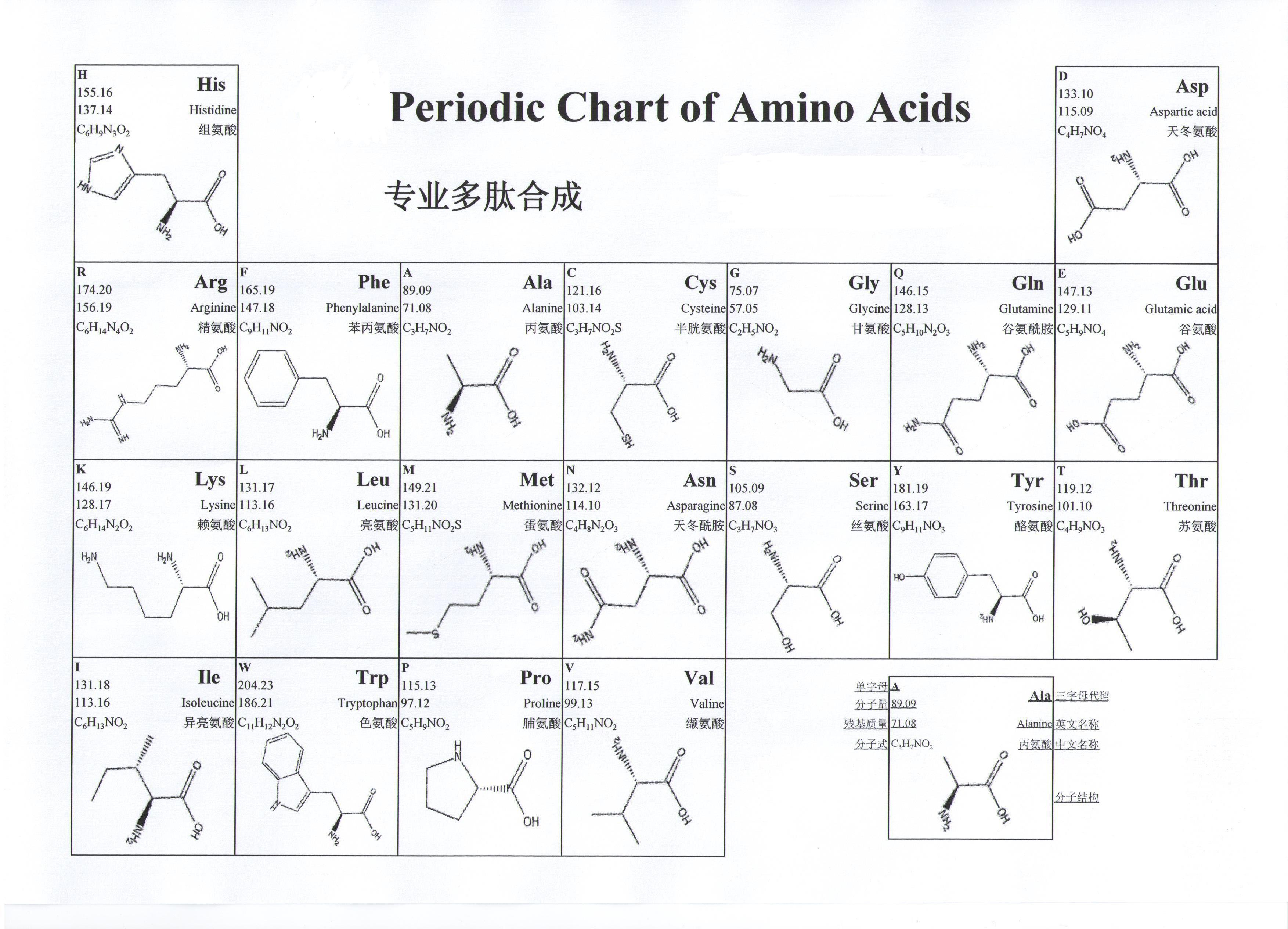 ori名词解释,o的全称,o是什么缩写_大山谷图库