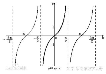 v2-a5d30a04943272bf744fff0575d1f6cc_b.jpg