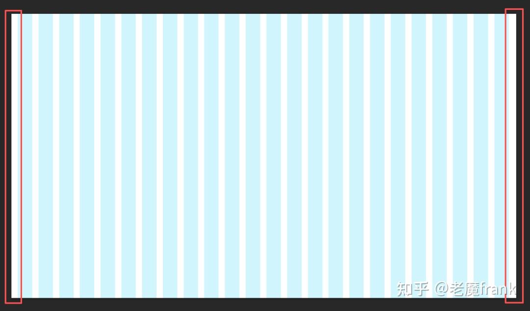 【最细】一篇大白话带你吃透栅格化系统 - 知乎