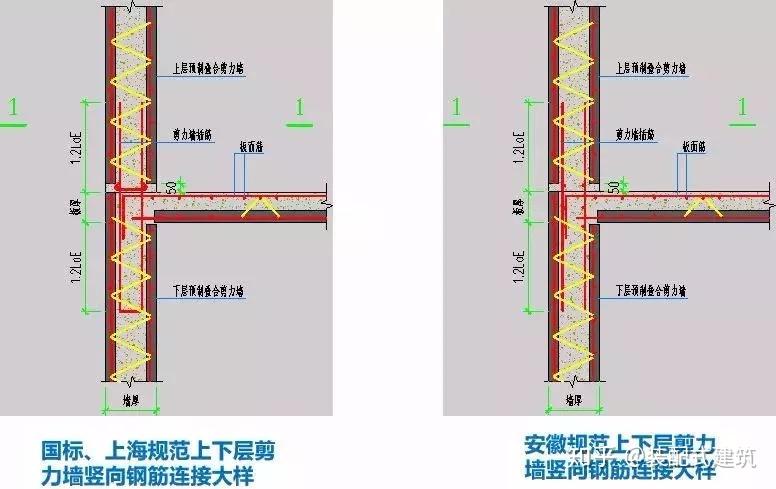 54张图最全总结:装配整体式混凝土结构体系 - 知乎