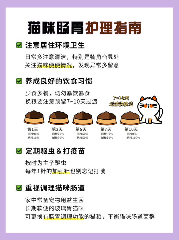 猫咪便便的8种形态丨自查猫咪健康状况 - 知乎