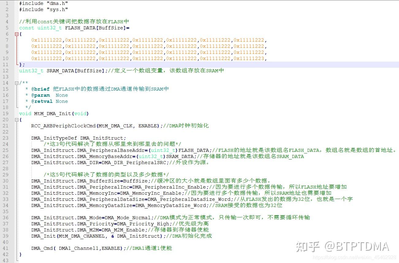 DMA怎么用 - 知乎