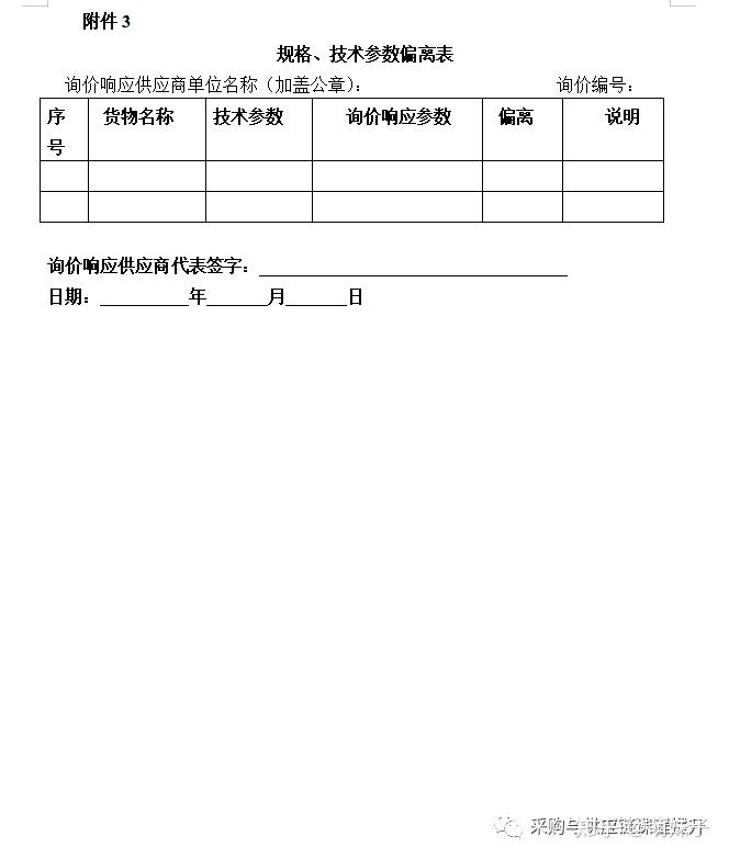 询价函模板 - 知乎
