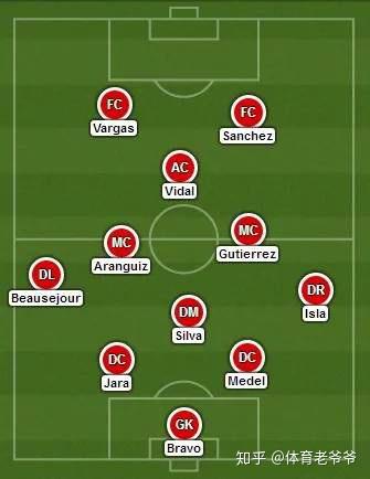 梦剧场吹来复古风 曼联是否适合菱形中场 知乎