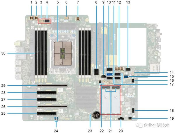 AMD 64核搅局工作站市场:Dell Precision 7865技术解析 - 知乎