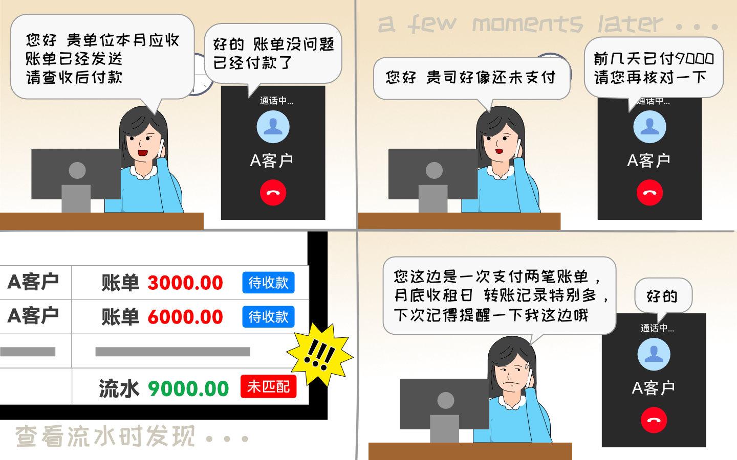 民生银行怎么接入人工(民生银行如何接通人工服务)