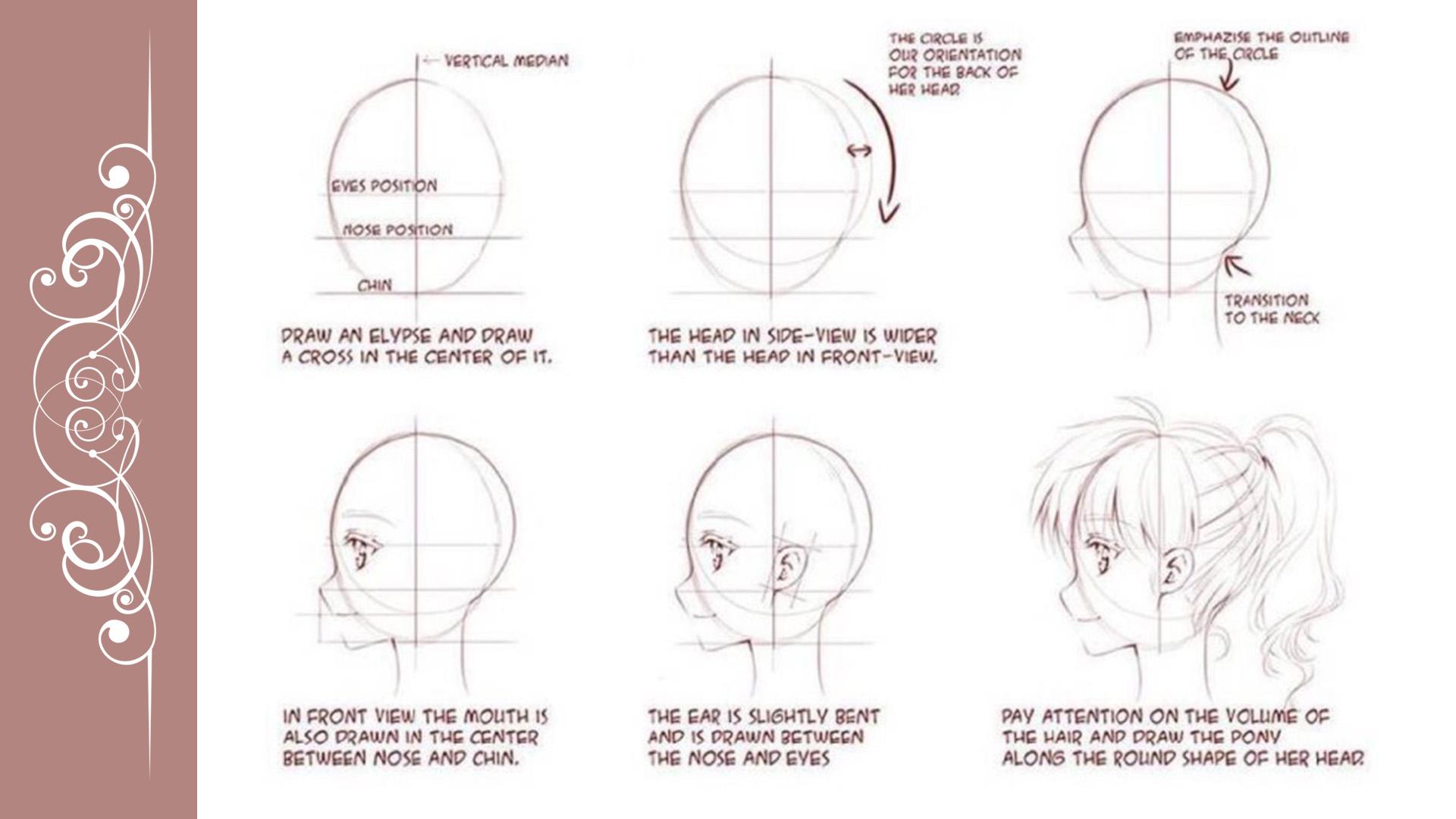 还是在自己绘画练习的时候,"正脸"和"3/4侧脸"占很大比例,所以本文给