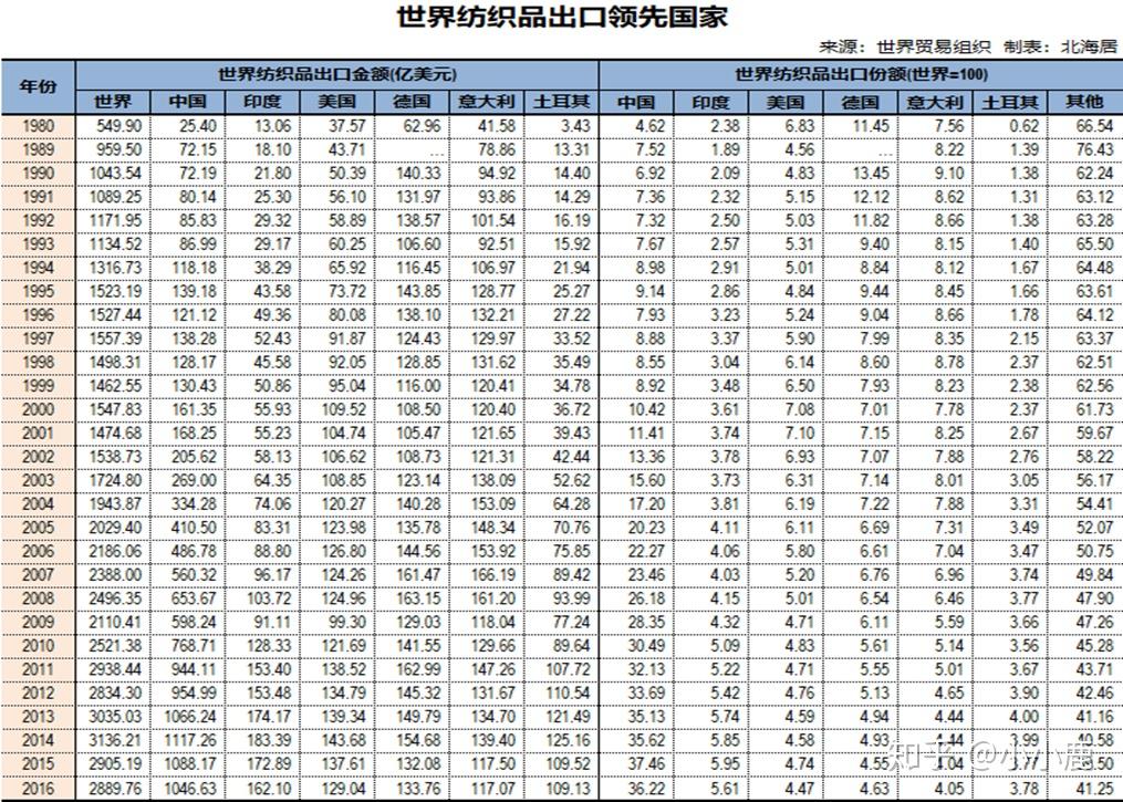 永利304线路检测
